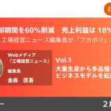 在庫棚卸期間を60％削減　売上利益 18％増